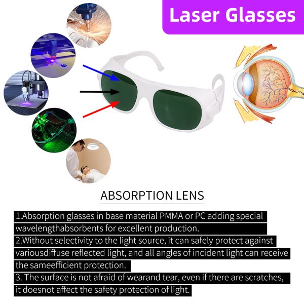 IPL laser glasses Laser protector Protective glasses for laser Laser goggles Eye Protection Glasses glasses laser protection ipl glasses protective professional laser glasses IPL protect glasses