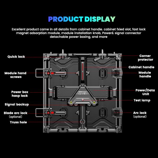 P3 P3.91 P2 Waterproof Giant Video Wall Event Advertising Backdrop Stage Concert Church Indoor Outdoor Display Rental Led Screen