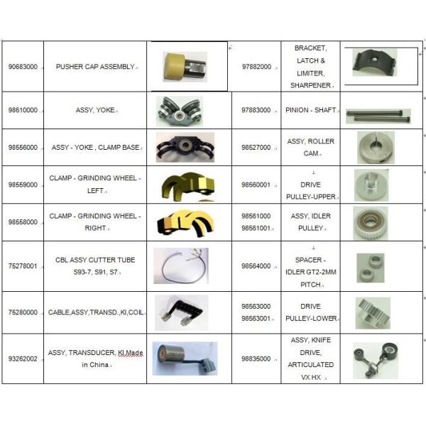 Части автомата для резки Ассы шпинделя абразивного диска, автоматический ХВ 98554001 парагона ХС наборов резца