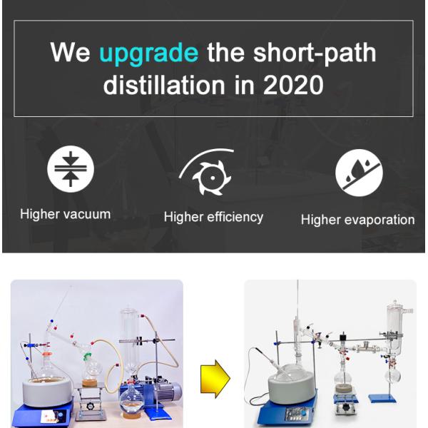 система вакуумной перегонки лаборатории оборудования выгонки короткого пути 5L стеклянная