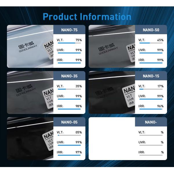 Ultra HD VLT 5% Dark Black Nano 05 1.52 X 30m 2mil Термоизоляционная пленка для автомобильных окон