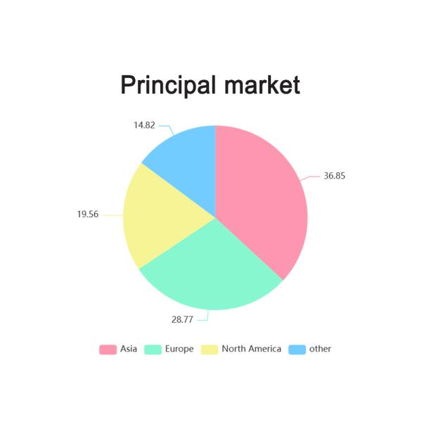 Shopee 25L мини автомобильный холодильник портативный Учебное пособие по установке размораживание 12в постоянного тока однодверная дверь
