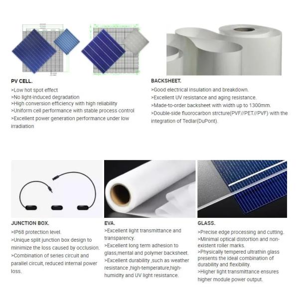 132 Cells Monocrystalline Silicon Bifacial Dual Glass Photovoltaic Panel 560W-580W