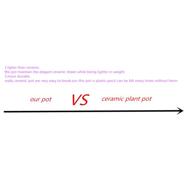 Цветочный горшок металла сияющий пластиковый с поддонника стилем совместно китайским
