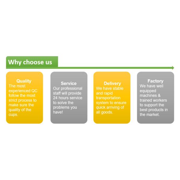 Embossing Double Walled Disposable Coffee Cups , Black Color Small Paper Cups