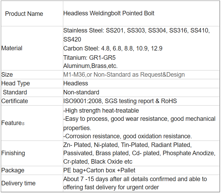 One point weld machine screws
