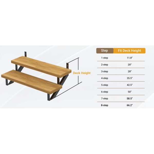 Steel Stair Riser 4 Step Stair Stringer for Deck Height 34.7 in Metal Stair Step Riser for Outdoor Steps Stairs
