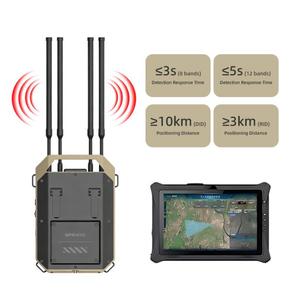 LDK-C04 All‑Scenario UAV Signal Detection & Positioning Equipment | 70MHz‑6.2GHz