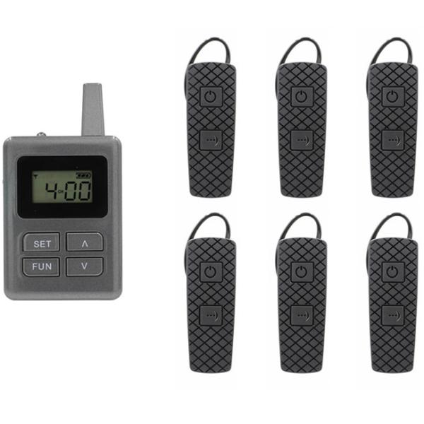 Lightweight Audio Tour Guide System E8 Receiver