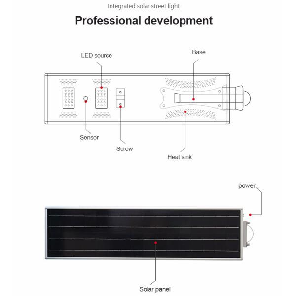 Hot-selling quality assurance CE ROHS patent certification road lighting 12v 60w solar led products