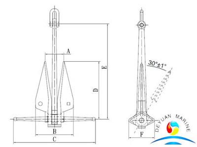 Marine Danforth HHP Plough Anchor Hot Dip Galvanized For Boats