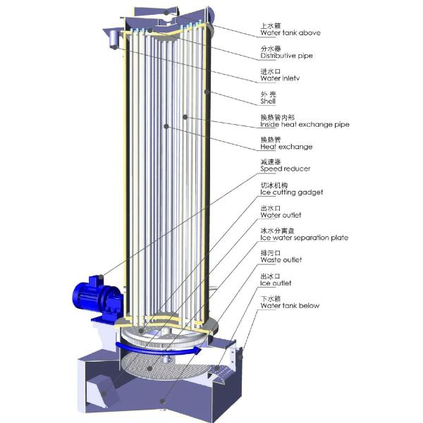 машина для производства льда трубки 5Т/24Х промышленная для крутого напитка/Адвоката/ресторана