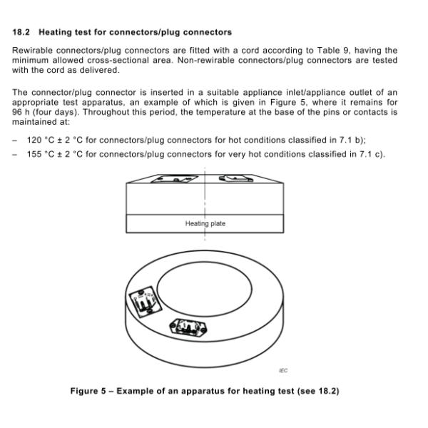 IEC 60320-1 2021 пункт 18.2 Оборудование для испытания нагрева с помощью сцепления для испытания на термостойкость