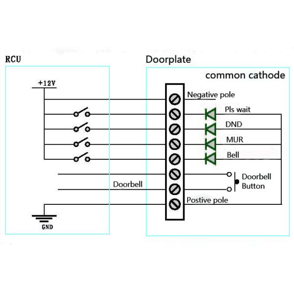 дисплей комнаты для гостей рамки плиты двери гостиницы 12В ДК Мулти материальный на открытом воздухе