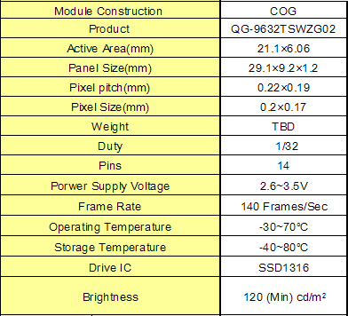 QG-9632TSWZG02 0.86'' OLED Display Module 96 X 32 Pixels Resolution