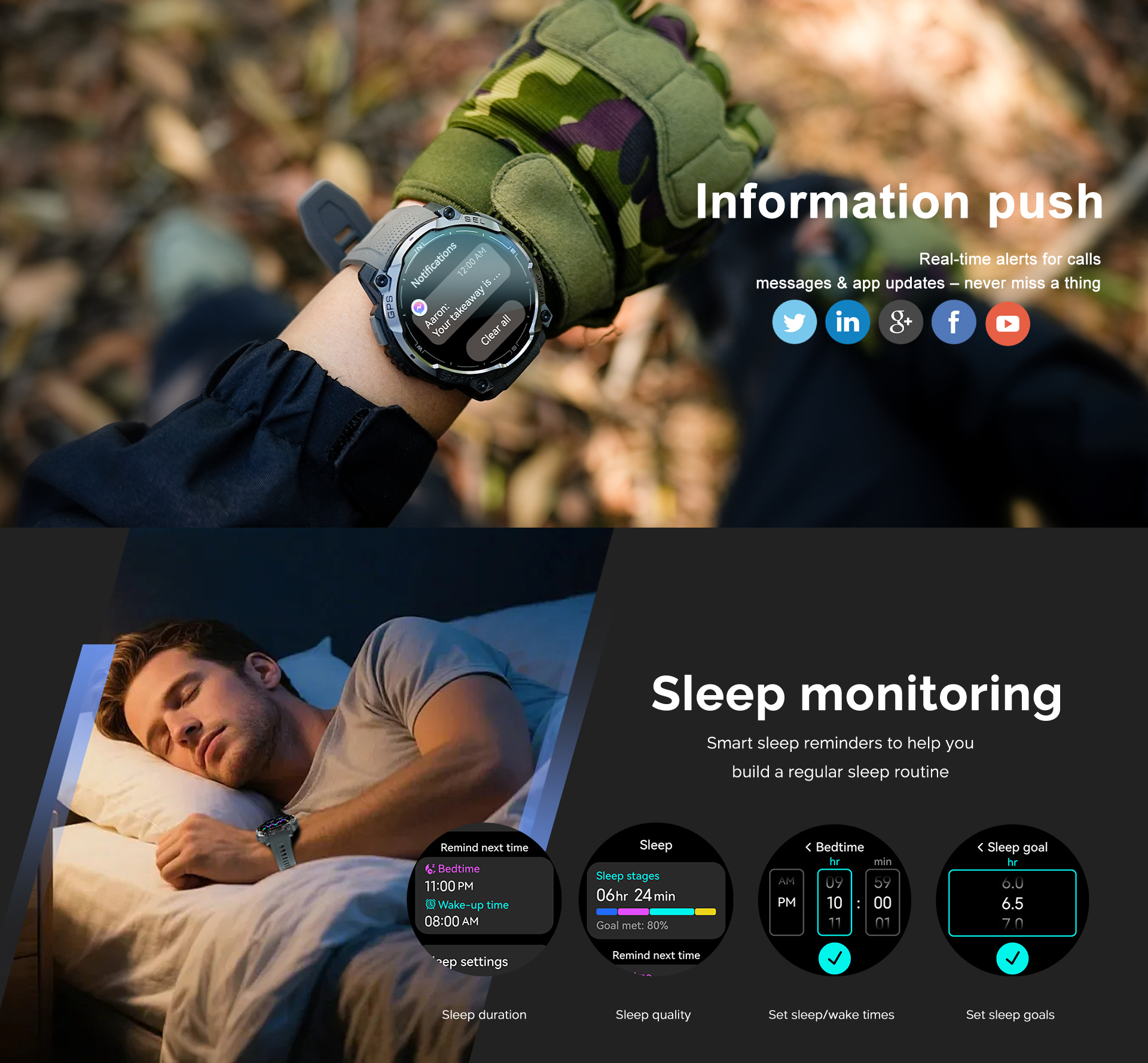 New K76A Android Smart Watch GPS Amoled Display Chip ATS3085L 3ATM Waterproof BT Call Message Push Compass LED Flashlight SDK