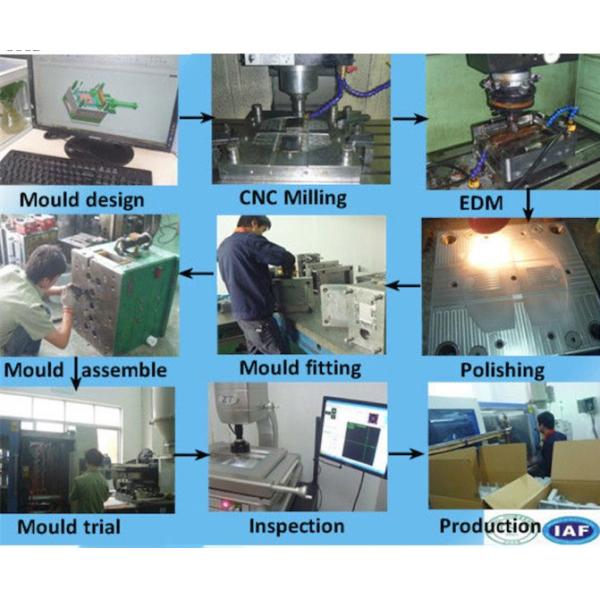 Custom Logo Silk screen Plastic Molded Parts Painting And Coating Surface