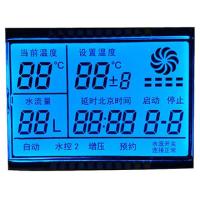 Tela estática/dinâmica do LCD Digital para o segmento mecânico dos medidores de calor 7