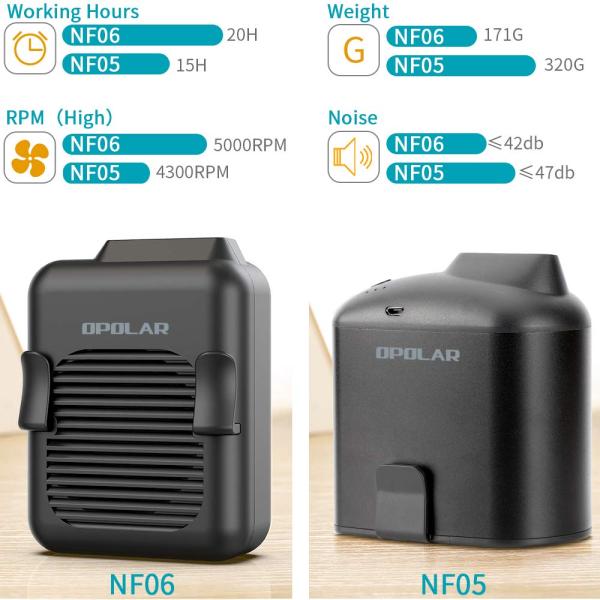 outdoor Black 4000 MAh Mini Waist Portable Fan Power Bank