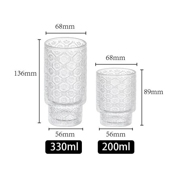 Ретро кристально чистые чаши для кофе, чашки для питья