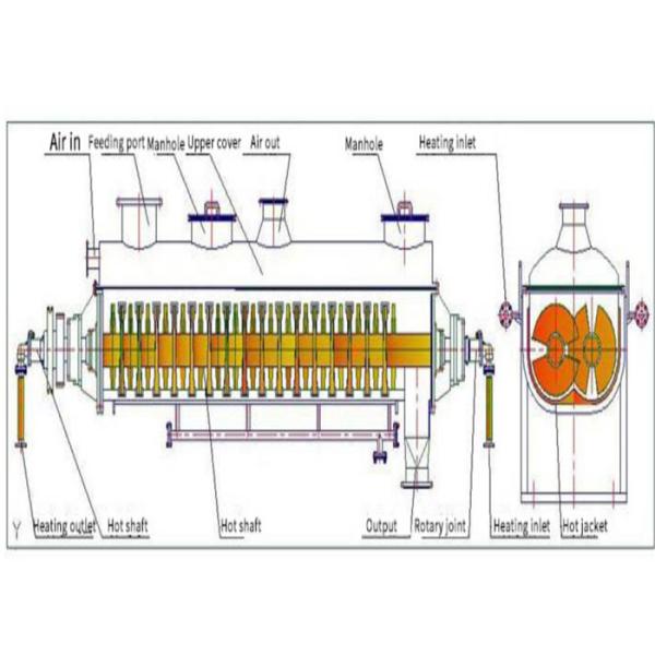 Энергосберегающий сушильщик затвора вакуума 95kw потратил машину для просушки 5-10kg/h зерна