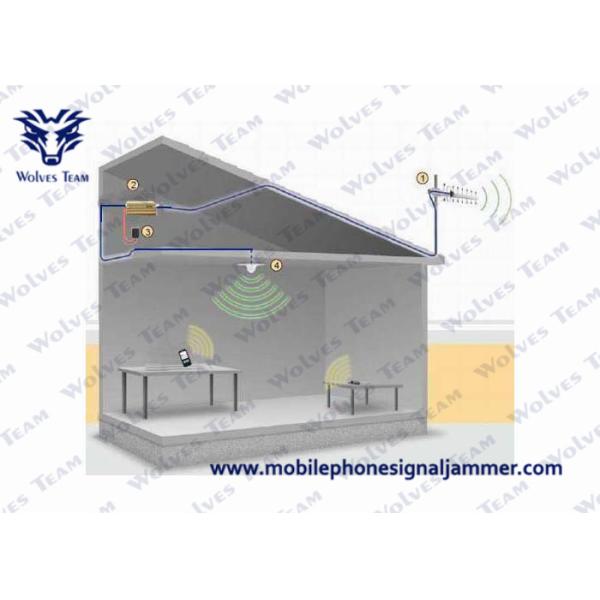 Ракета -носитель 850МХз/1900МХз сигнала сотового телефона диапазона ГСМ/ПКС двойная