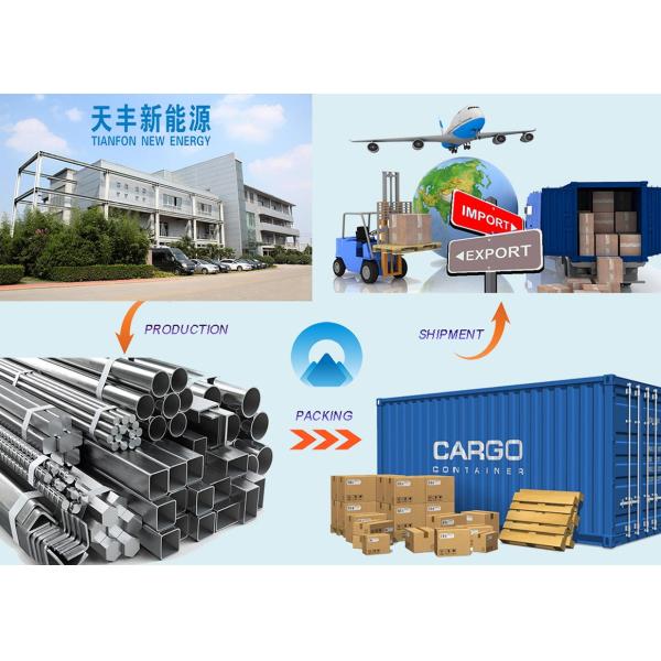 60m / Сплав систем установки крыши панели солнечных батарей плитки нагрузки от давления ветра с алюминиевый/нержавеющая сталь