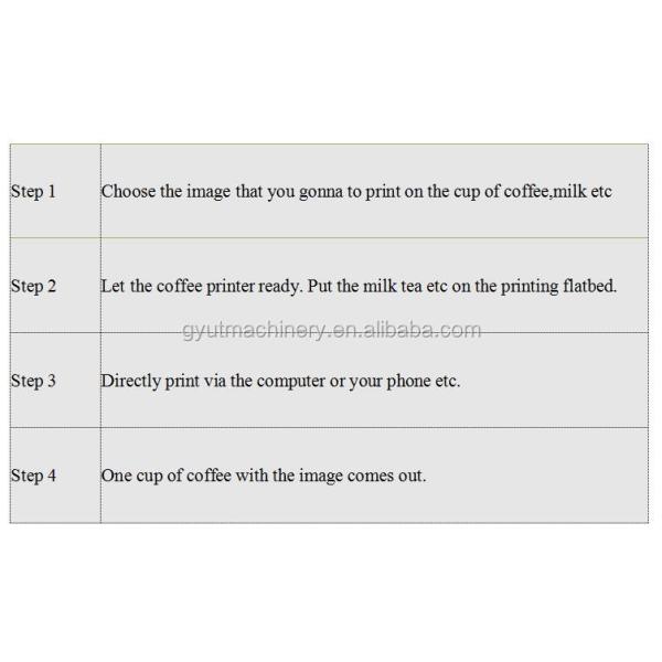 Умные чернила мини цветовые кофе принтеры 3D пищевые печатные печатные машины для коммерческих