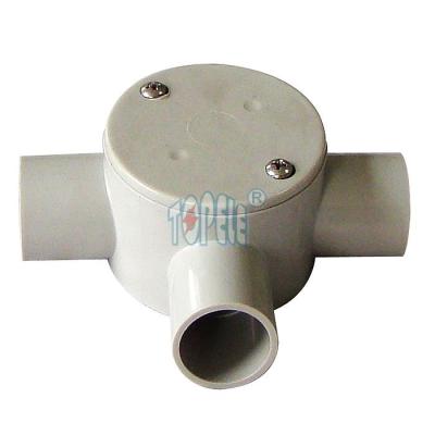 UL Heavy Duty Steel Pipe Clamps / Plumbing Pipe Hanger For Steadying Conduit fitting