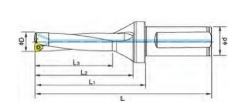 High Performance Machining Tool U Drill 4d U Drill With Internal External Coolant Type