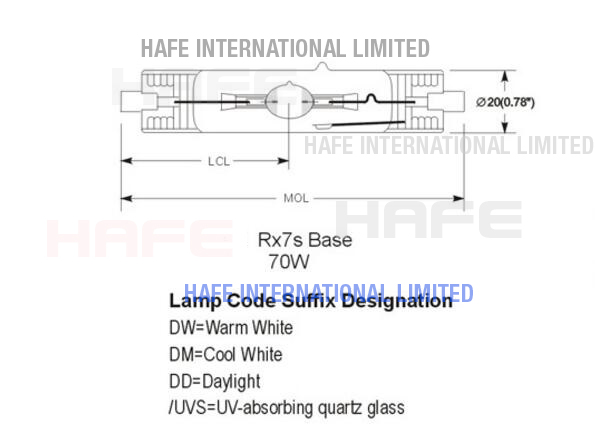 50 - Лампы Хайльде металла 1500 ватт греют белую дорогу улицы освещая х 15000 в/10000