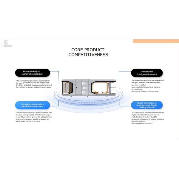 18m ² Small Comfortable Hot-dip Galvanized Main Structure Space Capsule House