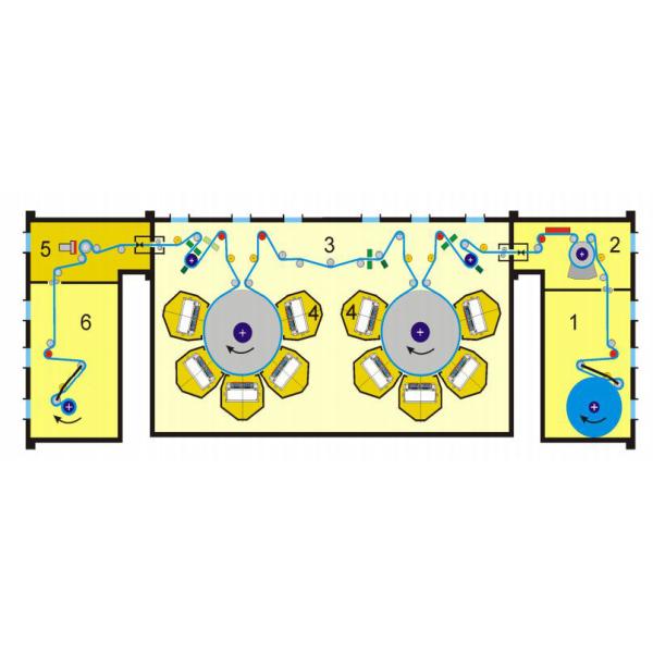 Фольги металла 800mm алюминиевая лакировочная машина, магнетрон брызгая машина
