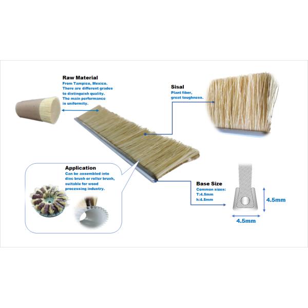 Полировка Sisal песковой бумаги щетка ролик для шлифовальной машины