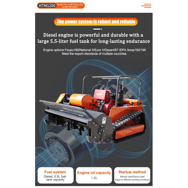 HTM1200 Intelligent Remote-Controlled Lawn Mower