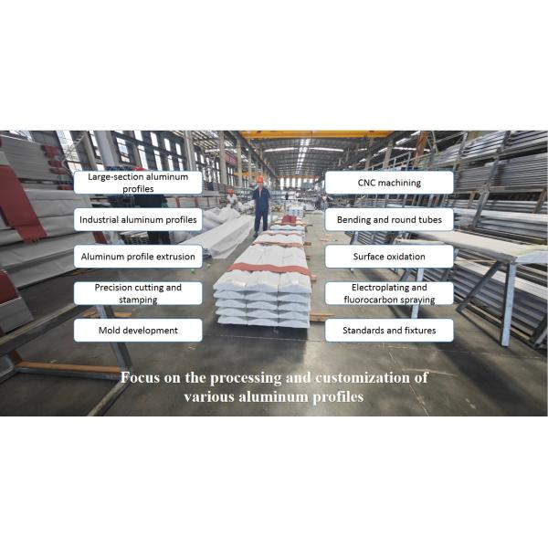 DELLOK YONGHUI Honeycomb Panel Алюминиевые профили, настройка форм, глубокая обработка, обработка поверхности
