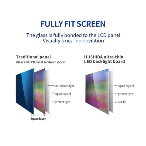 placa interativa de 110in para ensinar a placa de tela táctil 32768×32768 para escolas