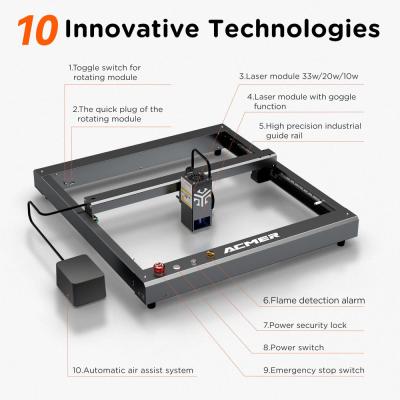Industrial Laser Wood Engraving Machine 20W Laser Cutter Engraver