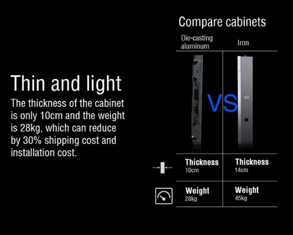 Die Casting Outdoor Advertising LED Display P8 SMD High Brightness For Advertising