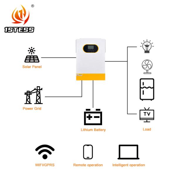 3.5kW Low Voltage Hybrid Solar Inverter Pure Sine Wave Wide Input 90-280VAC IP65 Rated