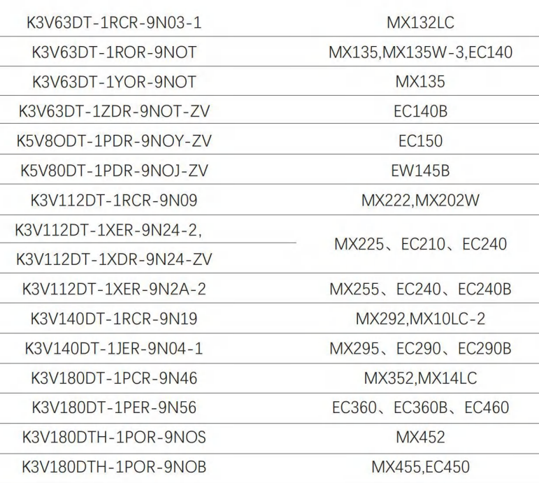 Axial Piston Main Pump Kawasaki K5V160 K5V160DTH-OE Tandem Type Double Pump