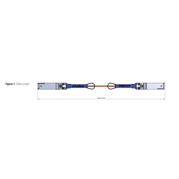cabo MC220731V-005 de 56Gb/S QSFP+ Mellanox Fdr 100g AOC