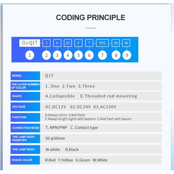 Lampe tour de signalisation multicouche pliable IP54 avec avertisseur sonore pour machines et équipements