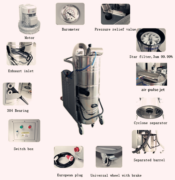 220V - topetón ligero de los aspiradores 240V - prueba/erosión - prueba