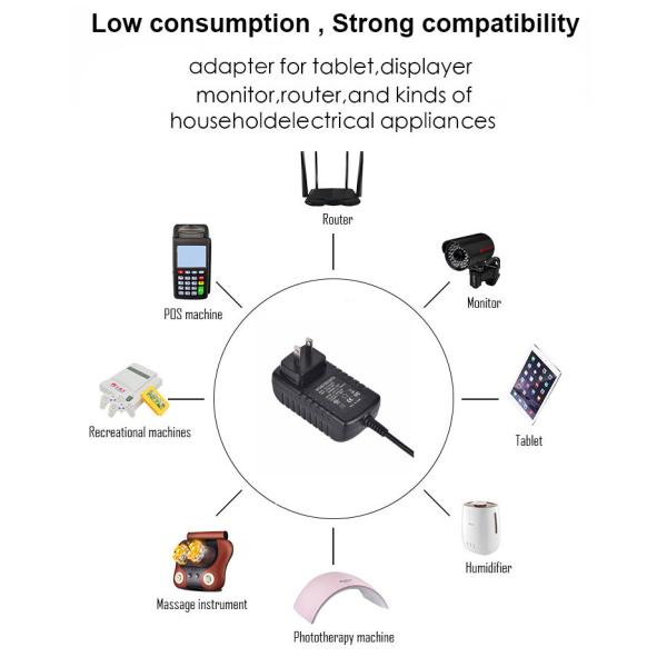 заряжатель силы электропитания штепсельной вилки 5V 3A 18W Великобритании портативный с CE ROHS TUV кабеля DC и соединителя DC аттестовал