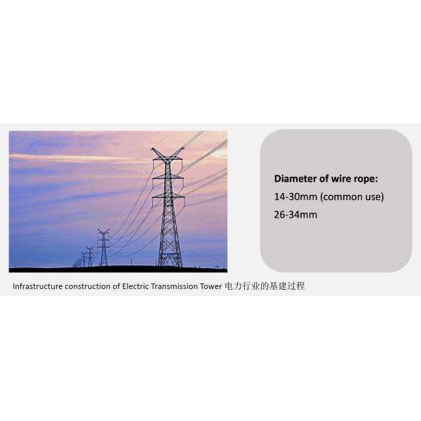 300mm Wire Rope Flaw Detector Machine For Ropeway Lifting Equipment