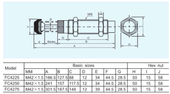 АК/ОБЪЯВЛЕНИЕ печатают пневматическим компонентам амортизатор гидравлического удара для мотоцикла/тележки