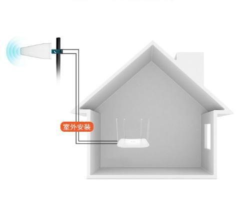 698-2700mhz 9dbi 3G 4G LTE Outdoor Directional Logarithmic Periodic Antenna