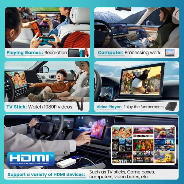 HD2CP Wired Carplay to HDMI 1080P Wired Dongle