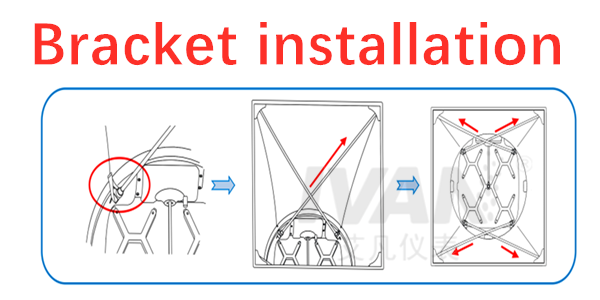 Customized AF610 Air Flow Capture Hood -20C-70C No Condensation with ODM Customization